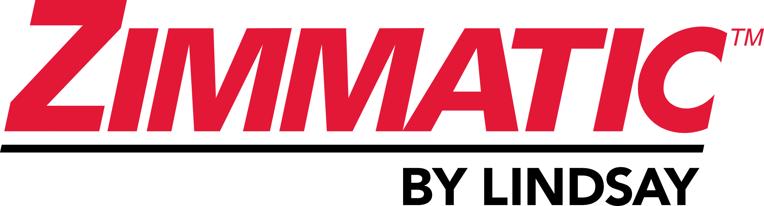 Sisteme irigatii Zimmatic